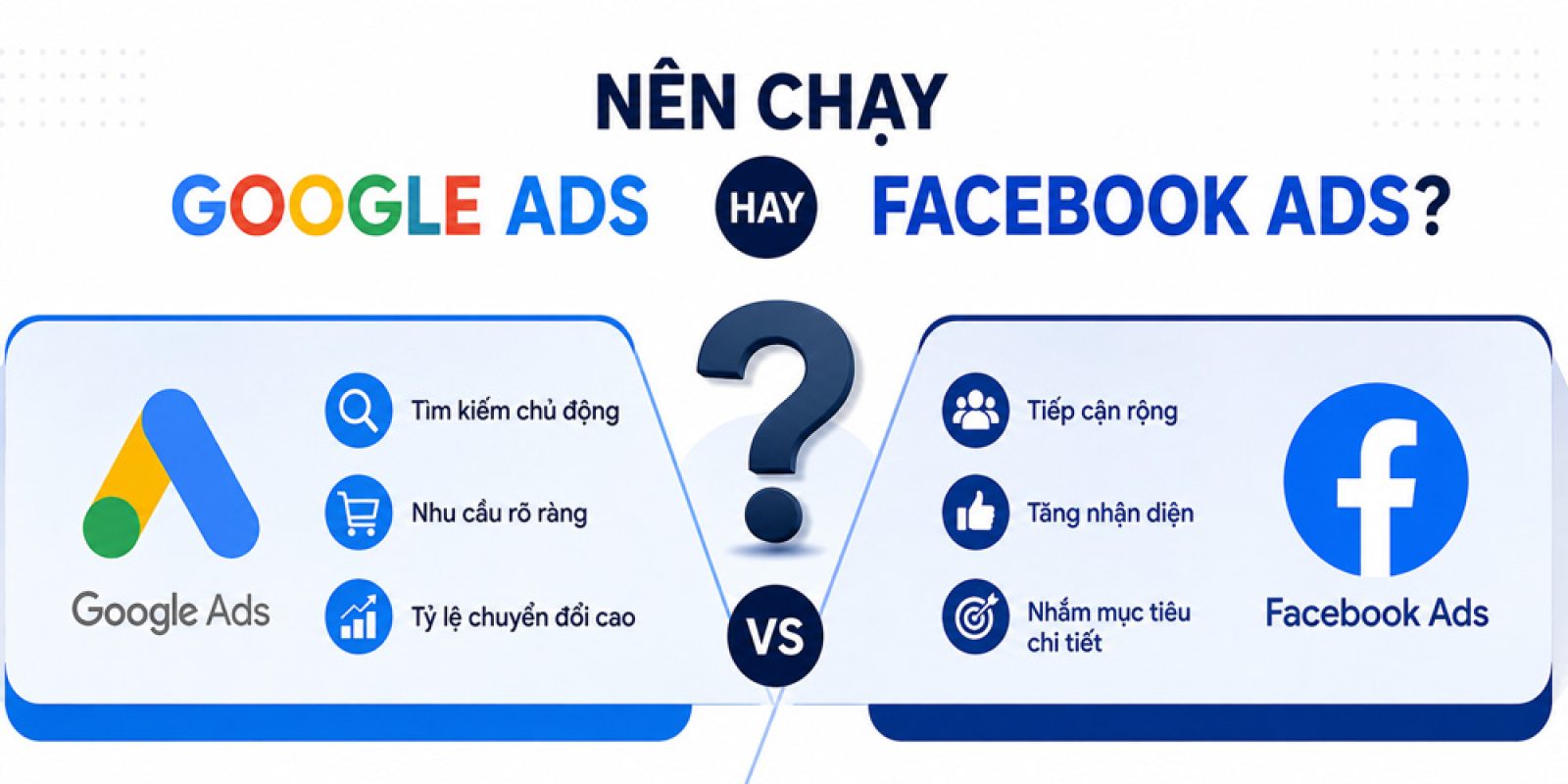 Nên chạy Google Ads hay Facebook Ads? chiến lược nào hiệu quả?
