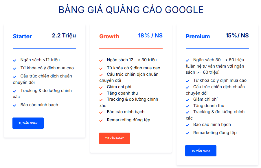 bang-gia-dich-vu-quang-cao-online-google-ads