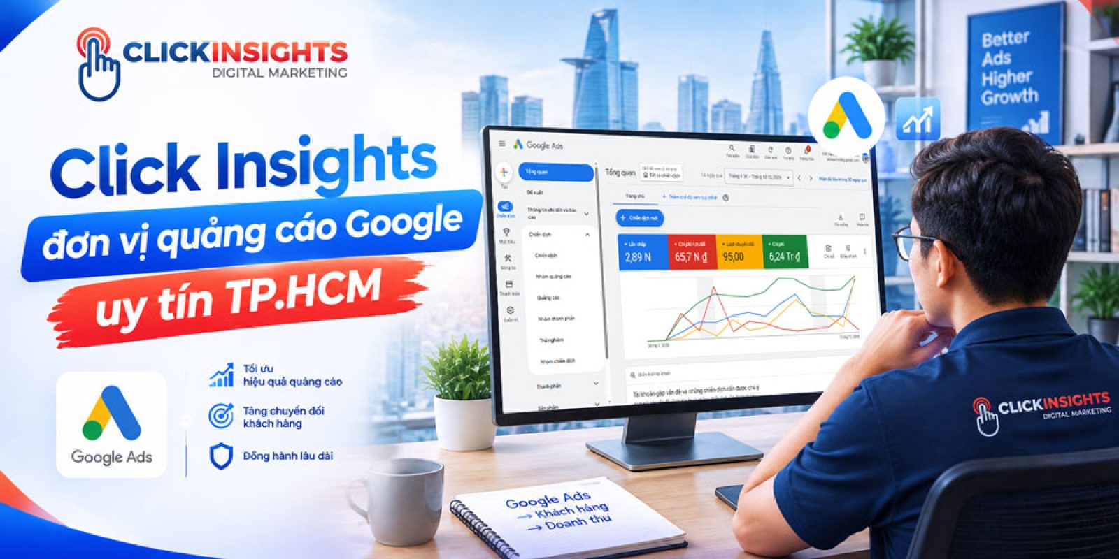 Công ty quảng cáo google uy tín TP.HCM